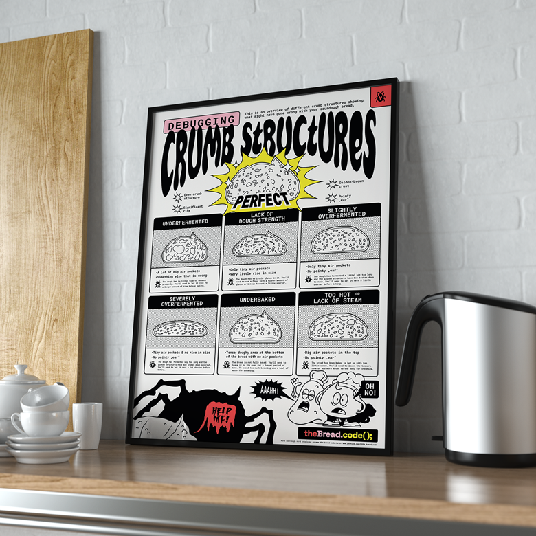 Crumb structure poster